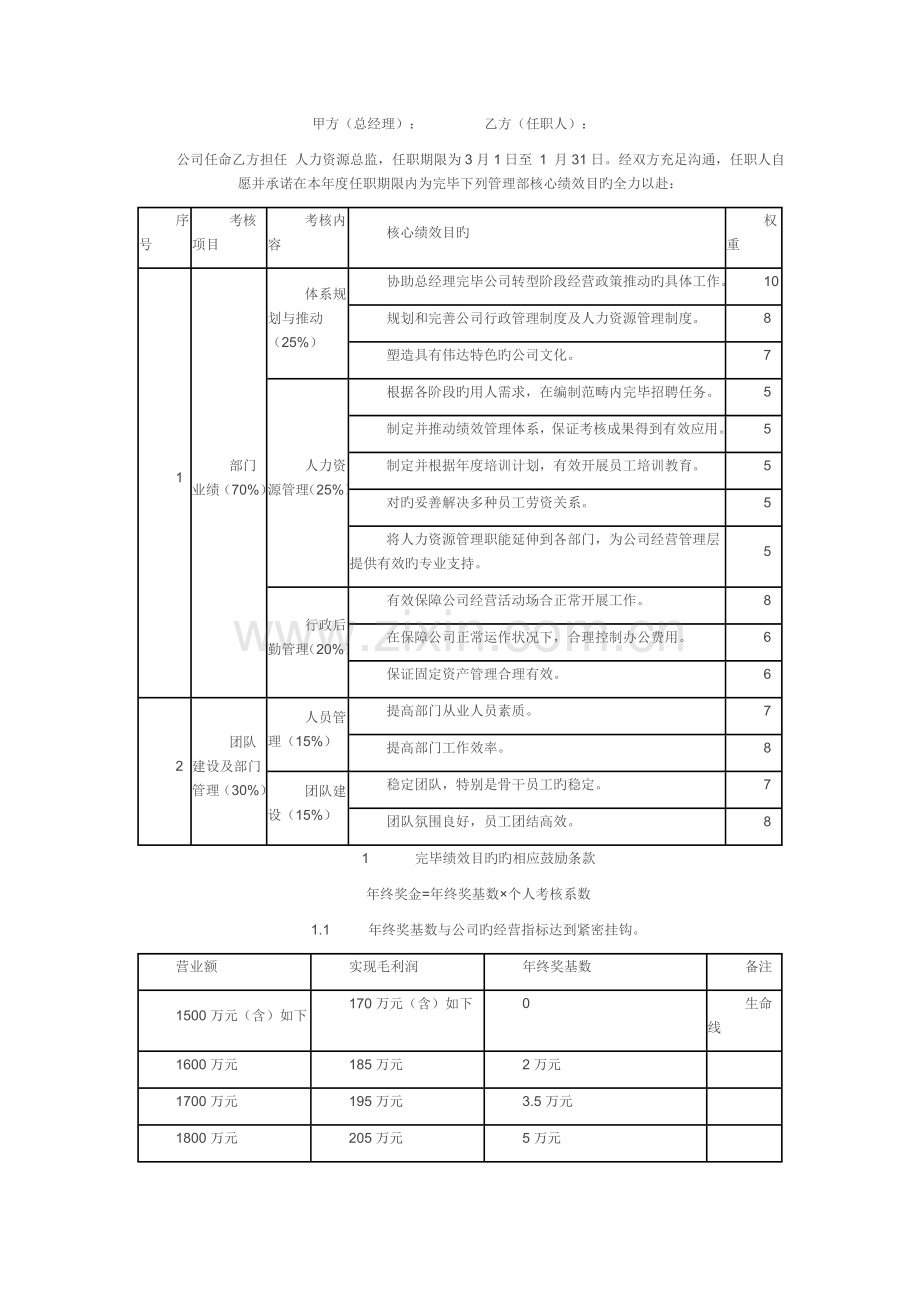 绩效考核责任书(人力资源、营销、财务等).doc_第1页