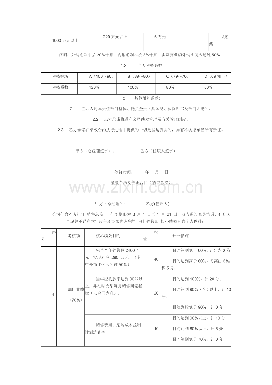 绩效考核责任书(人力资源、营销、财务等).doc_第2页