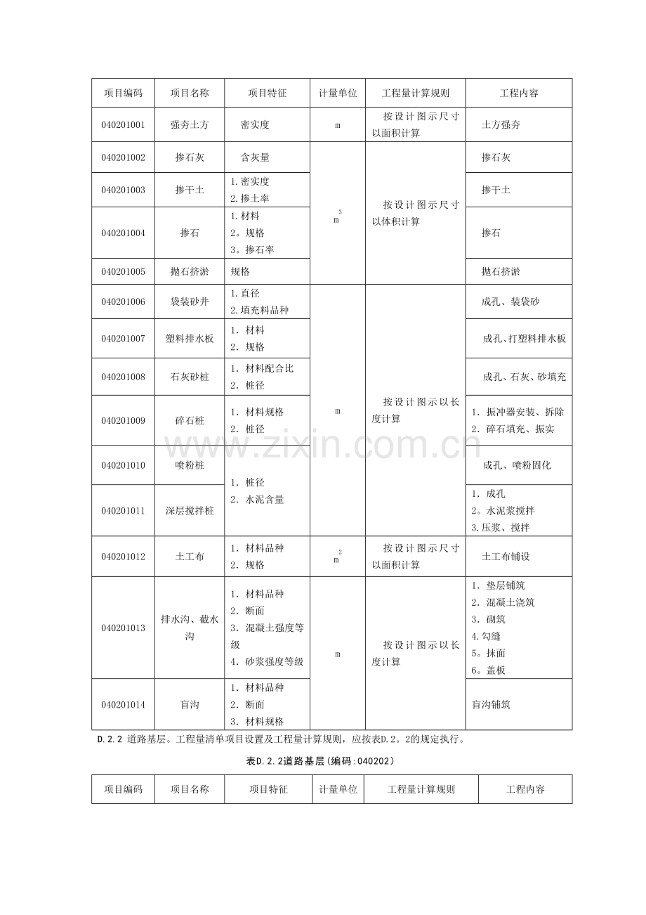 市政工程工程量清单项目及计算规则34313.doc_第3页