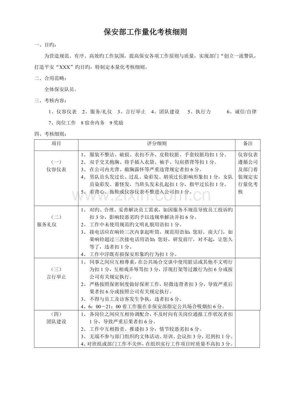 保安部工作量化考评细则-.doc_第1页