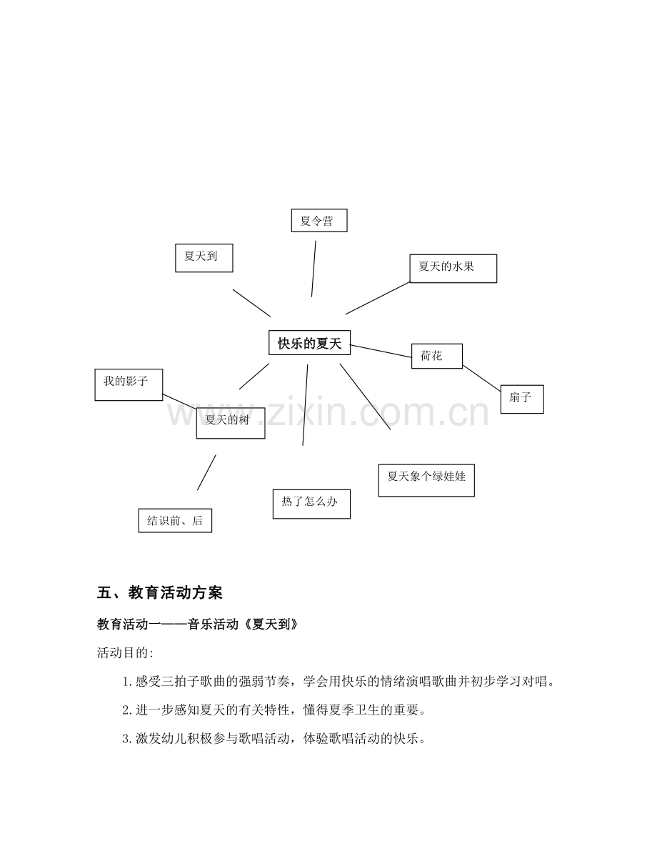 幼儿园中班主题活动愉快的夏天.doc_第2页