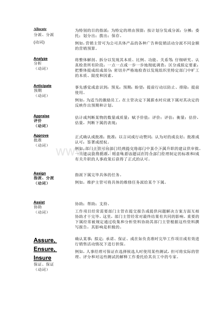 工作说明书岗位说明术语表样本.doc_第2页