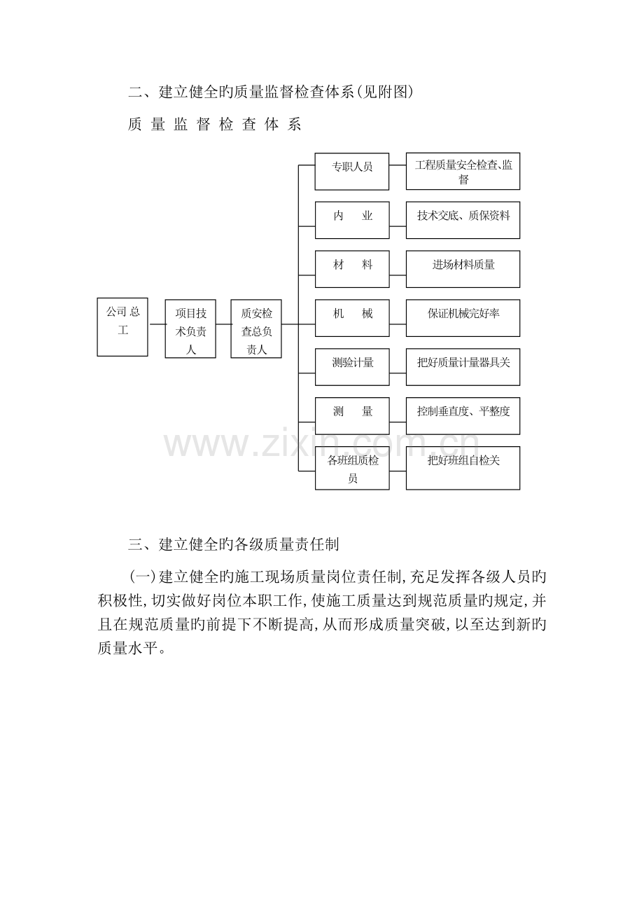 质量管理体系及工程质量技术保障措施.docx_第3页