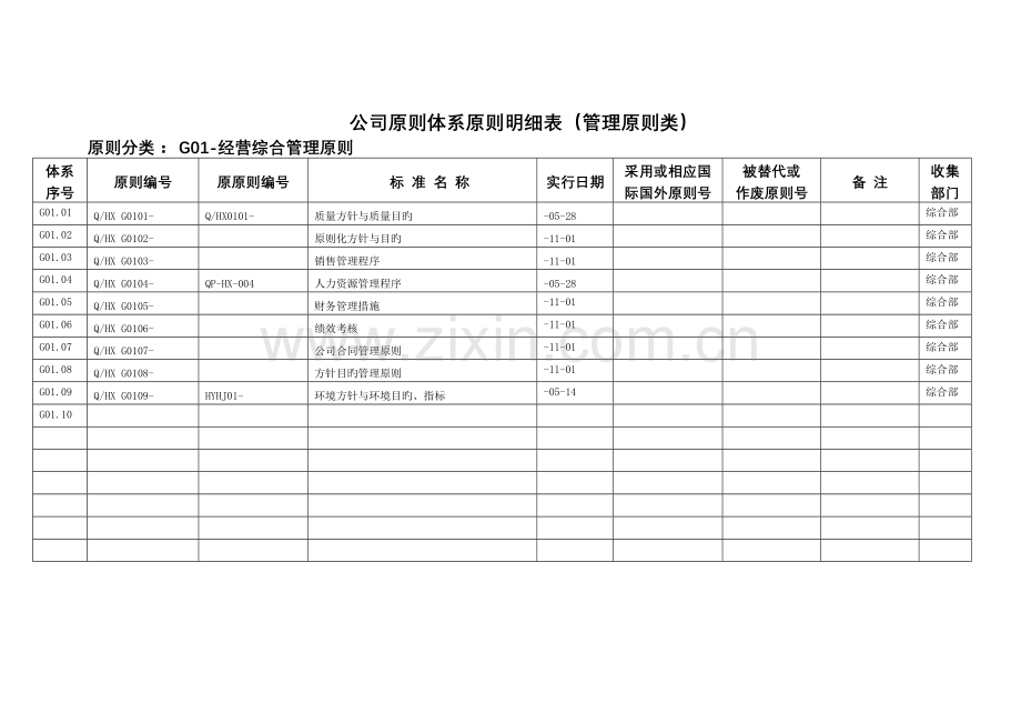 管理标准汇总定稿.doc_第2页