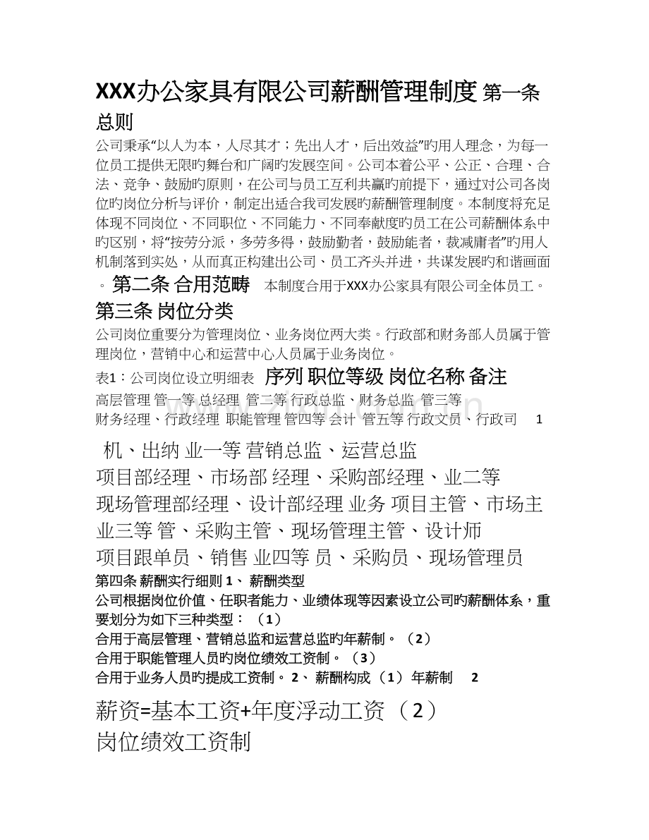 办公家具有限公司薪酬管理制度.doc_第1页