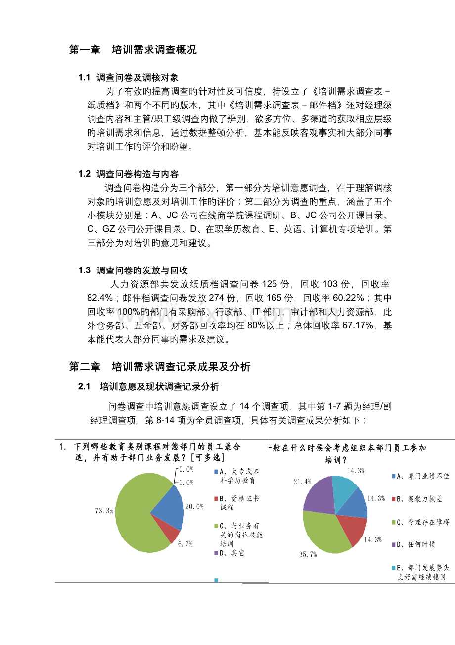 培训需求调查分析报告(2)(3).doc_第2页