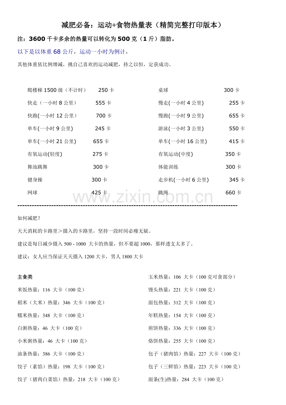 减肥必备：运动+食物热量表(精简+完整打印版本).doc_第1页