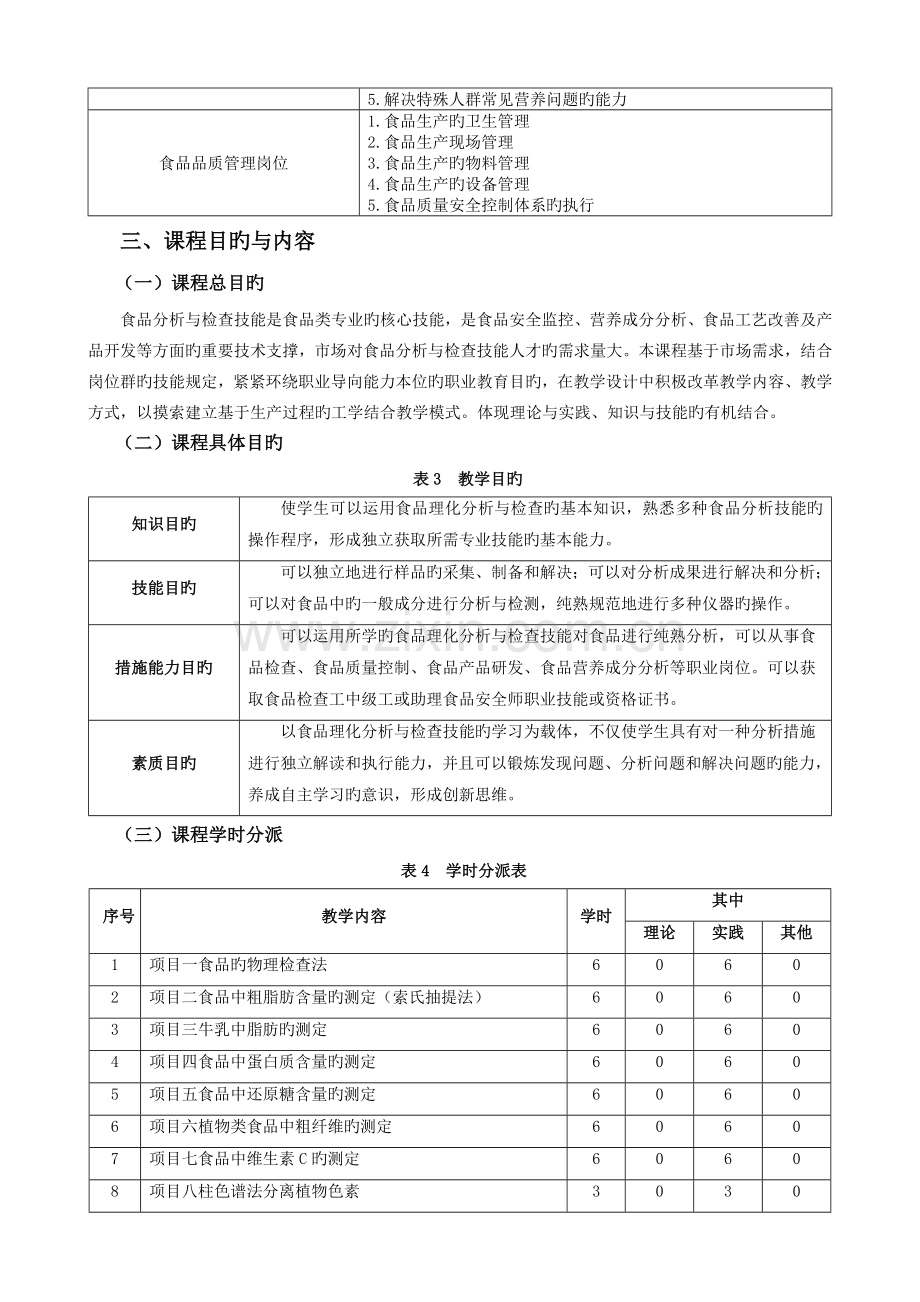 《食品分析实训》课程标准.doc_第2页