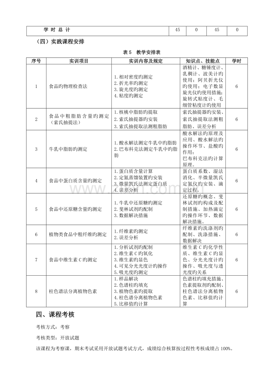 《食品分析实训》课程标准.doc_第3页