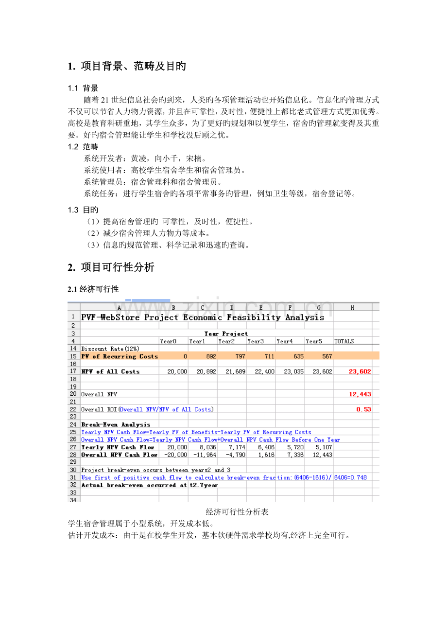 528宿舍-学生宿舍管理系统项目计划书-.doc_第3页