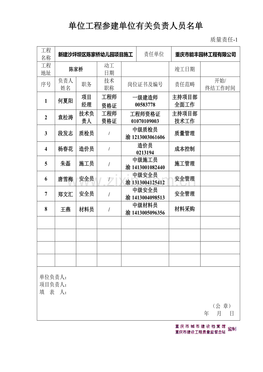 工作有关人员质量责任书通用.doc_第1页