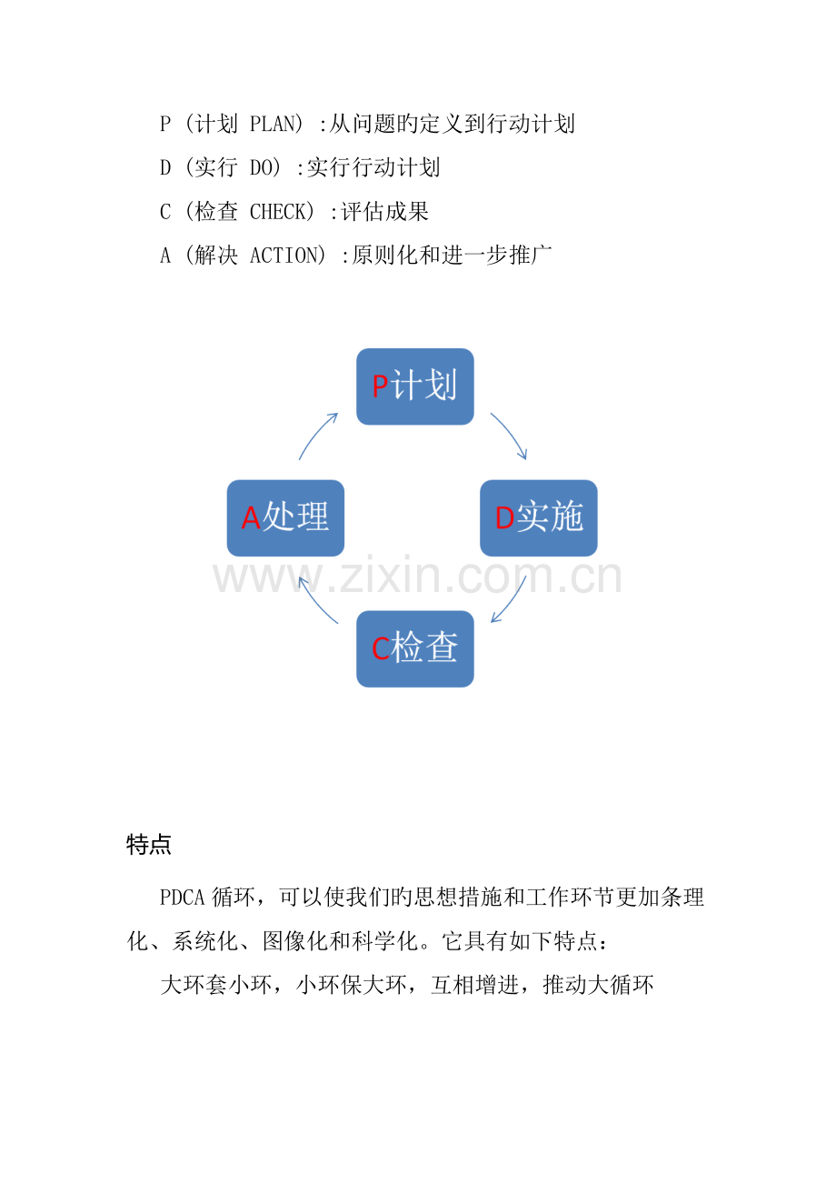 PDCA循环方法.docx_第2页