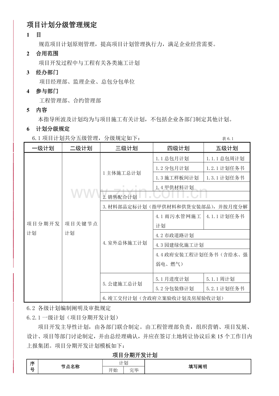 项目计划分级管理规定.doc_第1页