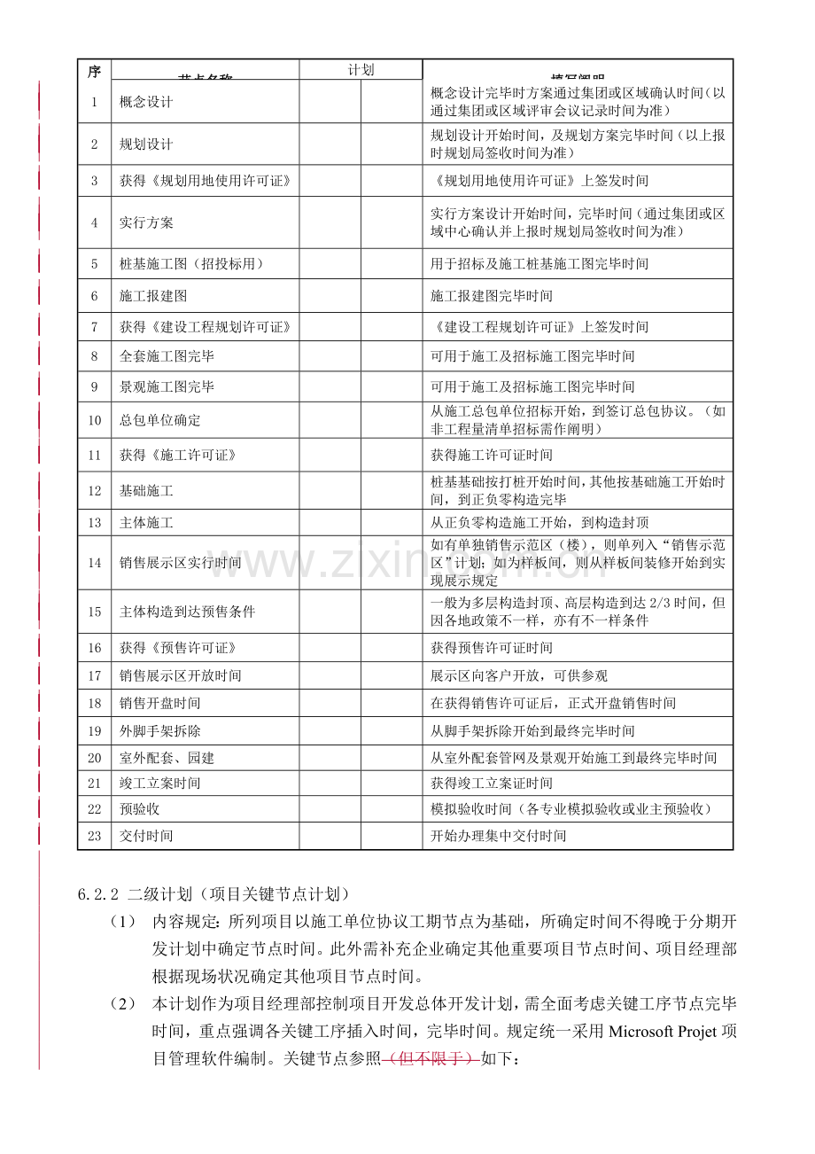 项目计划分级管理规定.doc_第2页