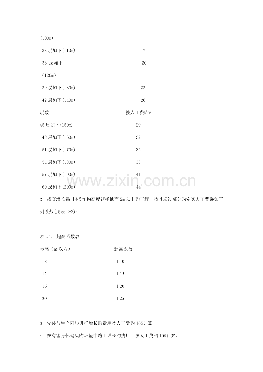 安徽省安装工程计价定额综合单价--消防.docx_第3页