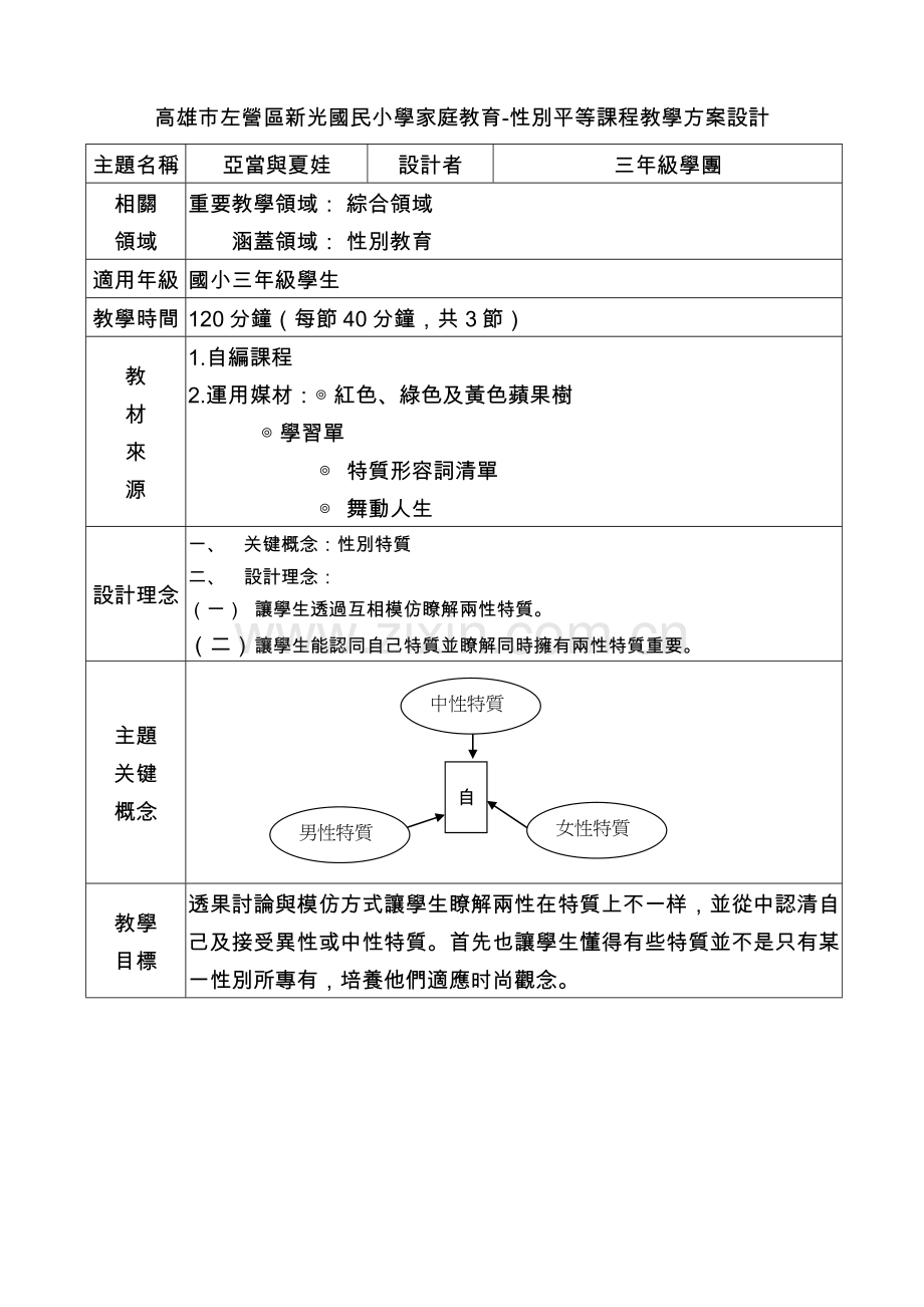 高雄市左营区新光国民小学家庭教育性别平等课件教学方案设计.doc_第1页