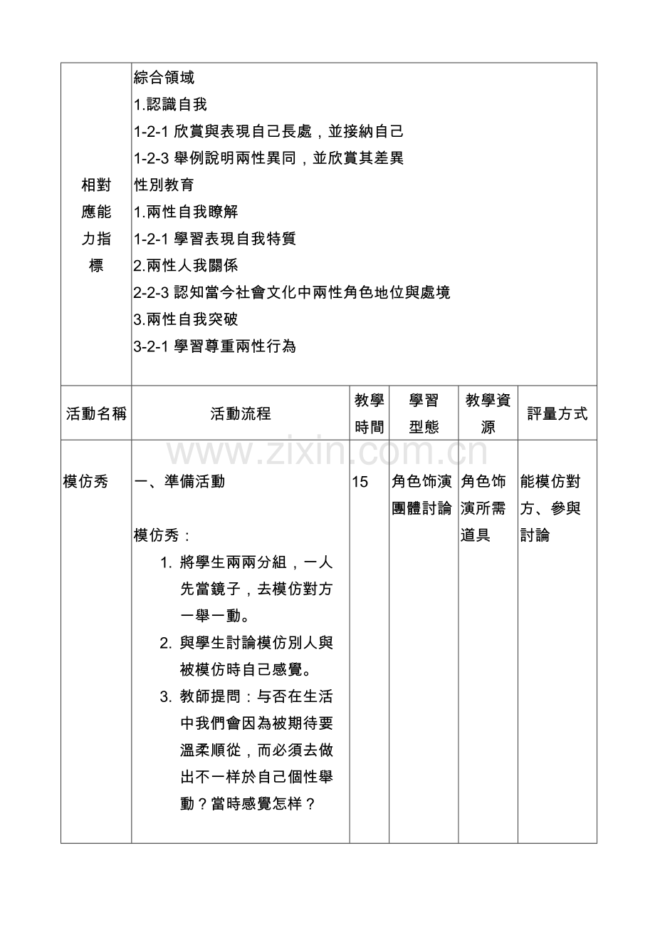 高雄市左营区新光国民小学家庭教育性别平等课件教学方案设计.doc_第2页