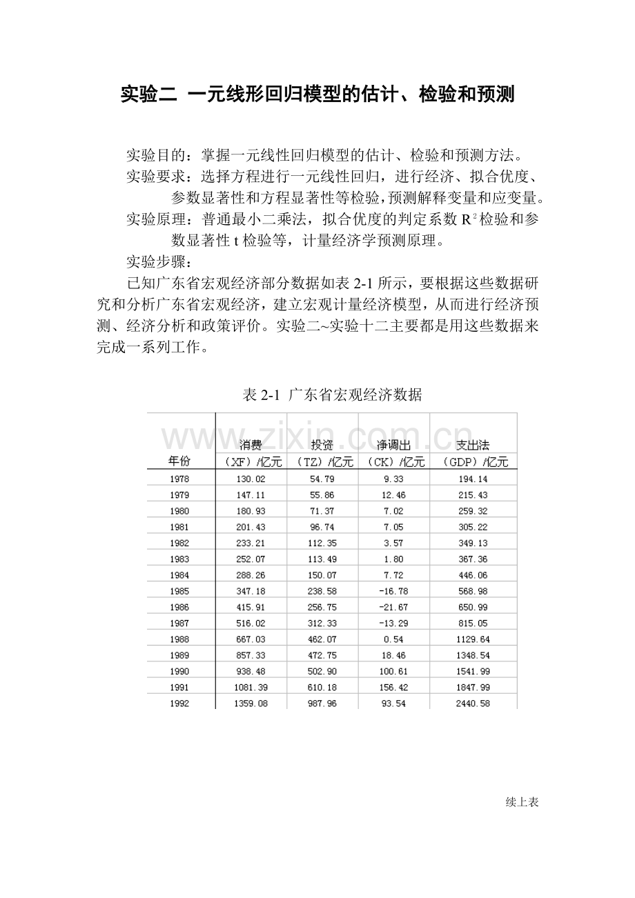 计量经济学实验二一元线性回归模型的估计检验和预测.doc_第2页