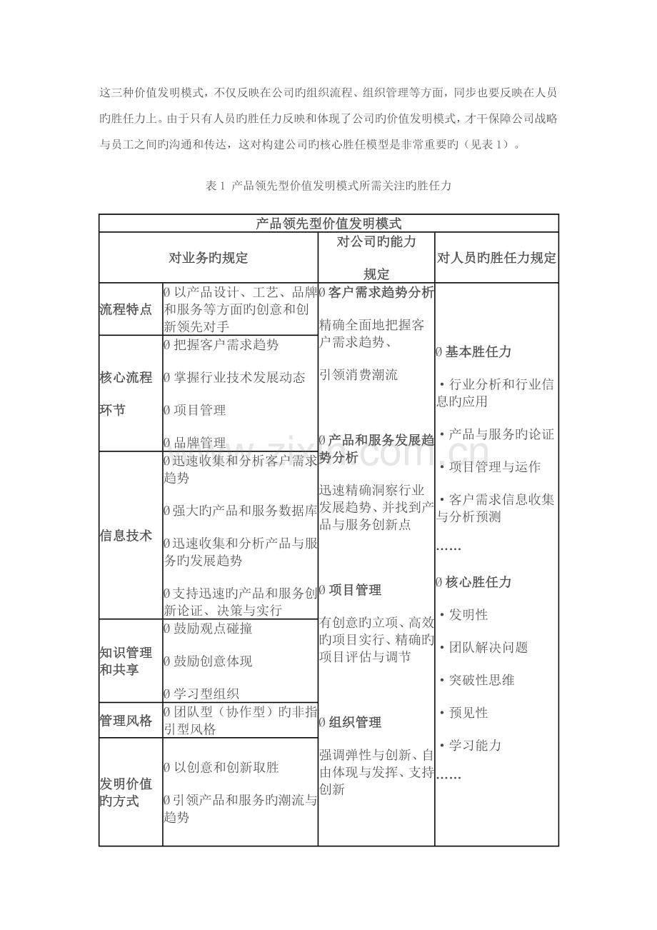 如何构建胜任力模型.docx_第2页