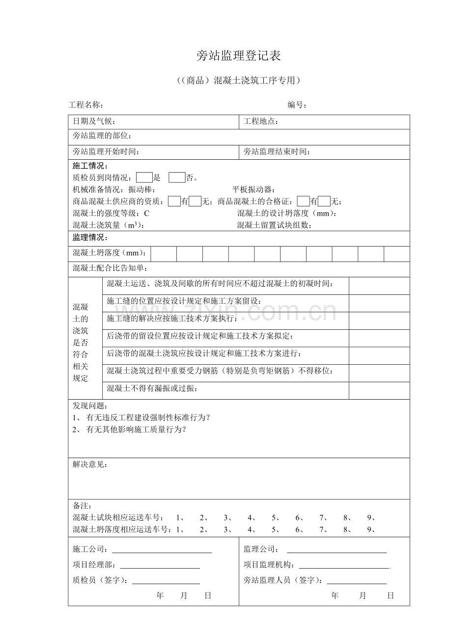 商品混凝土浇筑旁站监理记录表.doc_第1页