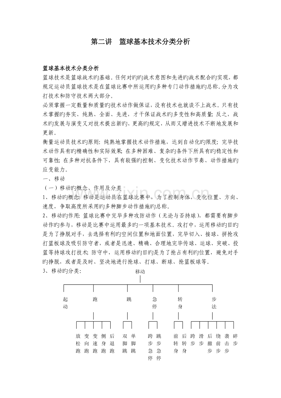 篮球基本技术分类分析.doc_第1页