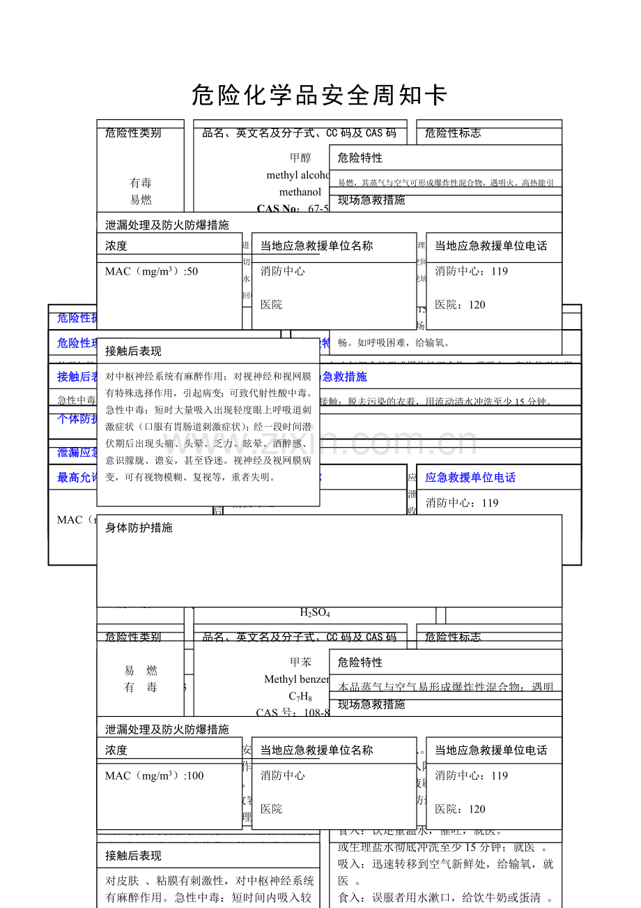 危险化学品安全周知卡(31种).doc_第1页