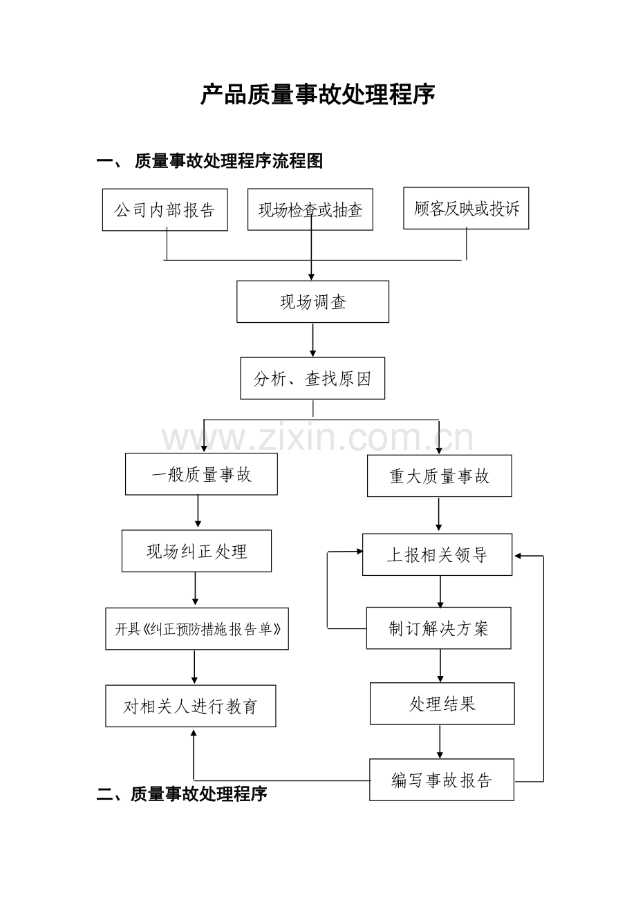 质量事故处理流程完整.doc_第2页