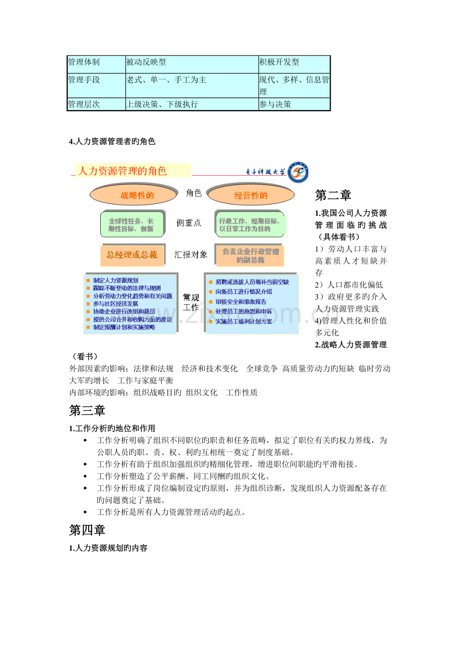 人力资源重要基础知识.doc_第2页