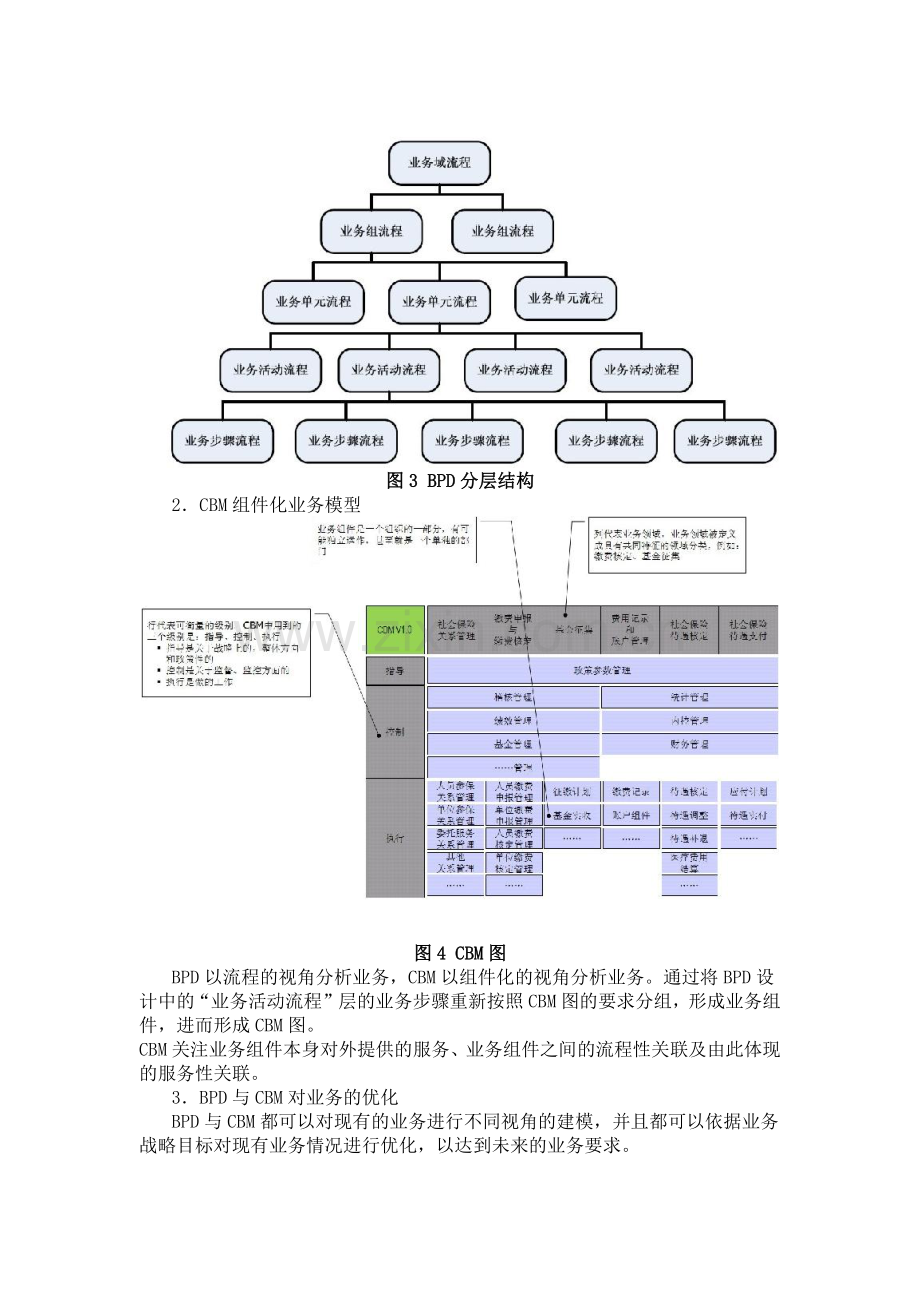 金保工程社会保险管理信息系统核心平台三版.docx_第3页