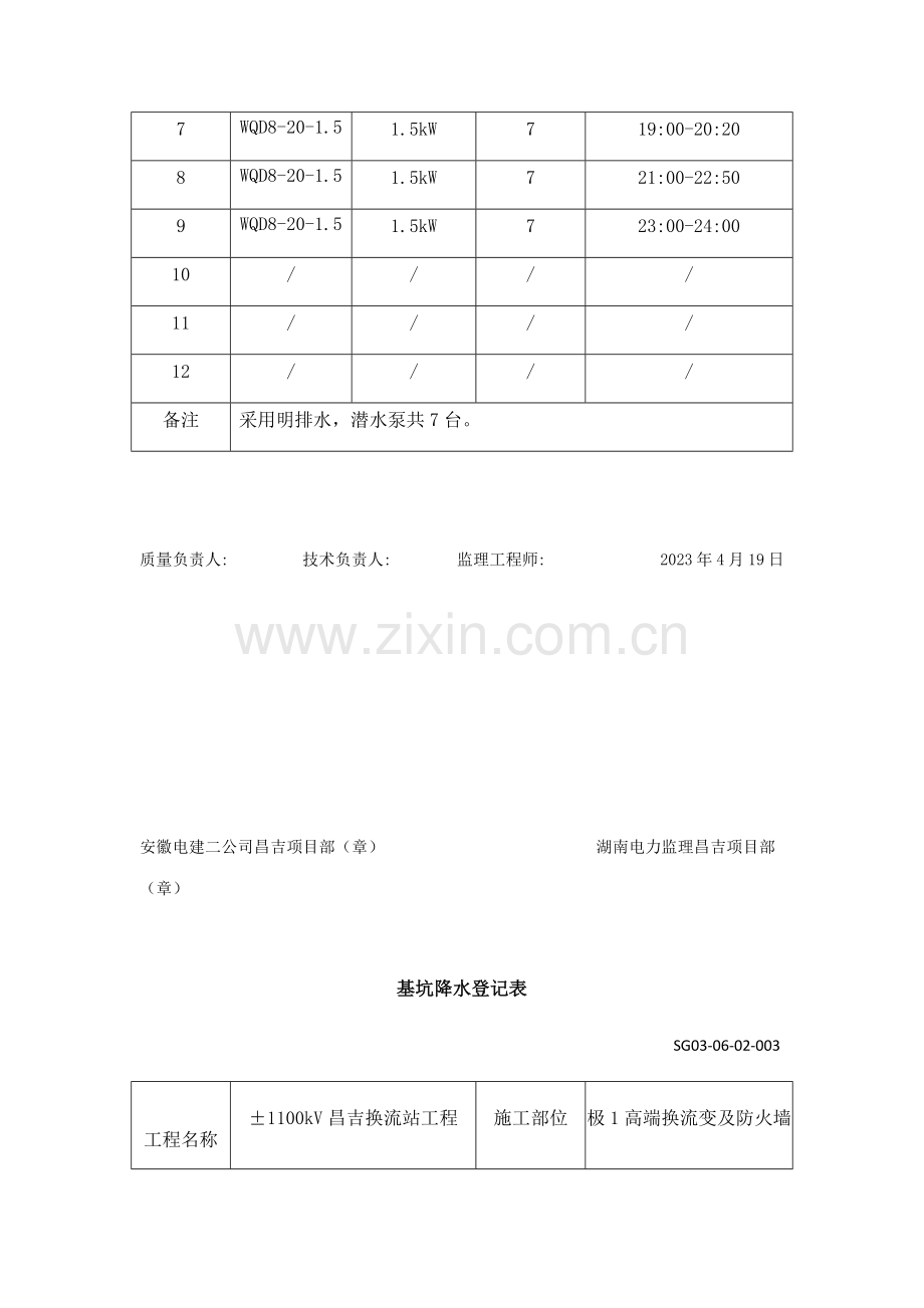 基坑降水记录表.doc_第3页