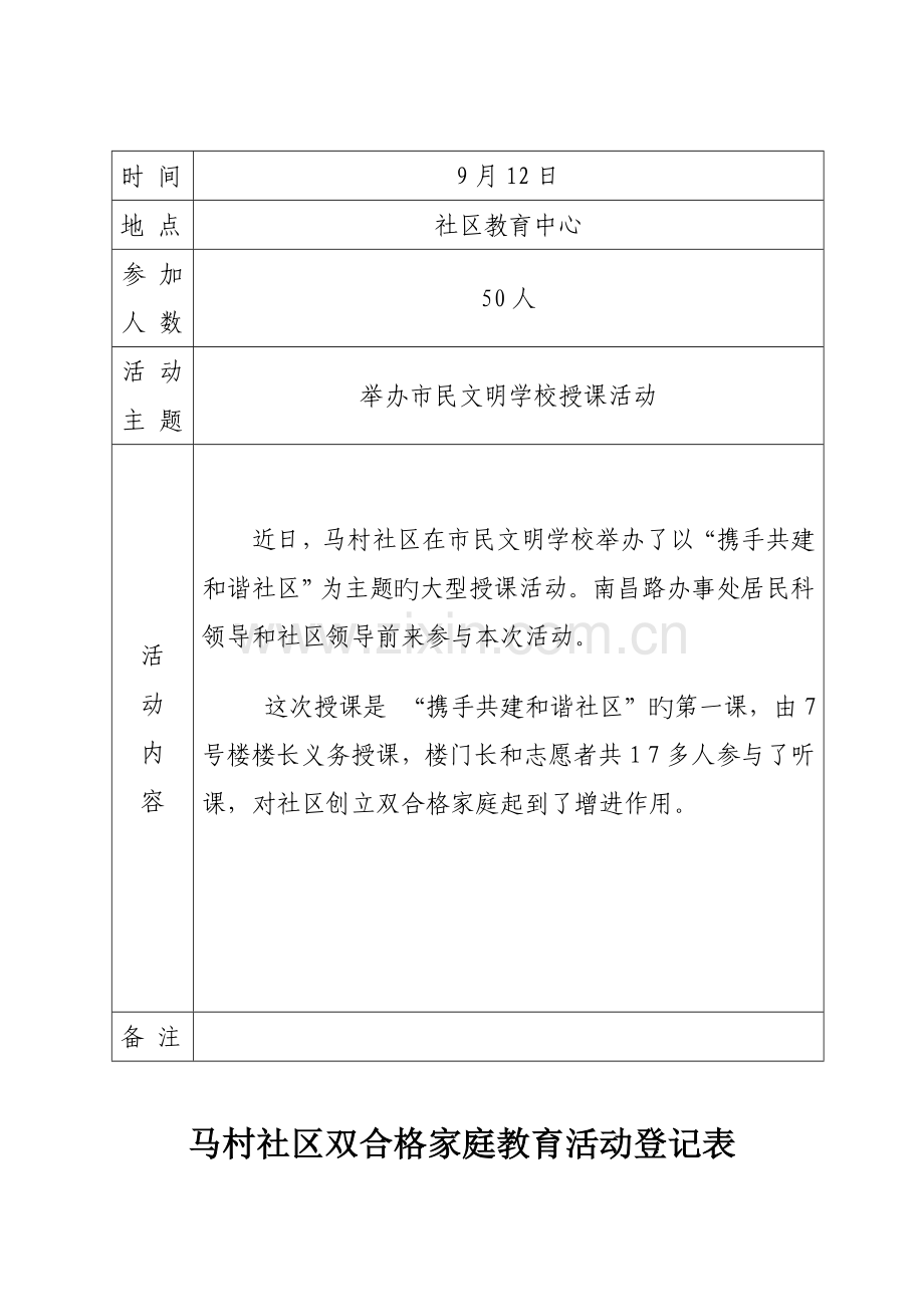 双合格家庭教育活动记录.doc_第3页