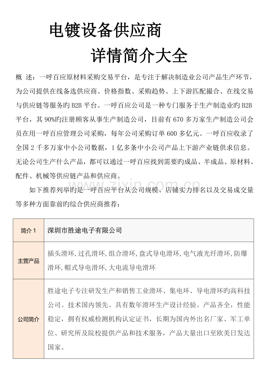 国内电镀设备供应商有哪些？-电镀设备供应商介绍详情大全.doc_第1页