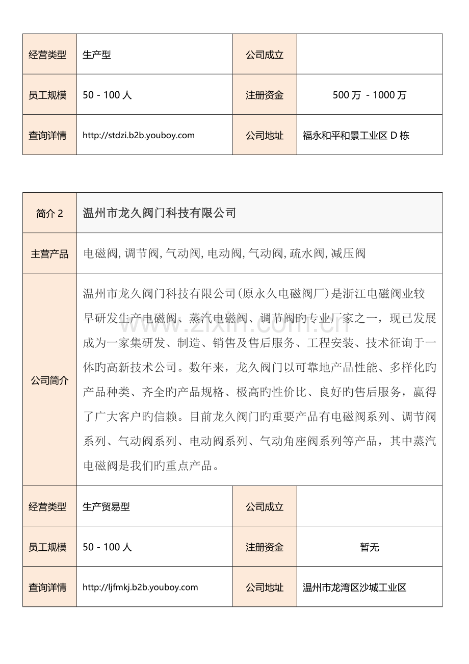 国内电镀设备供应商有哪些？-电镀设备供应商介绍详情大全.doc_第2页