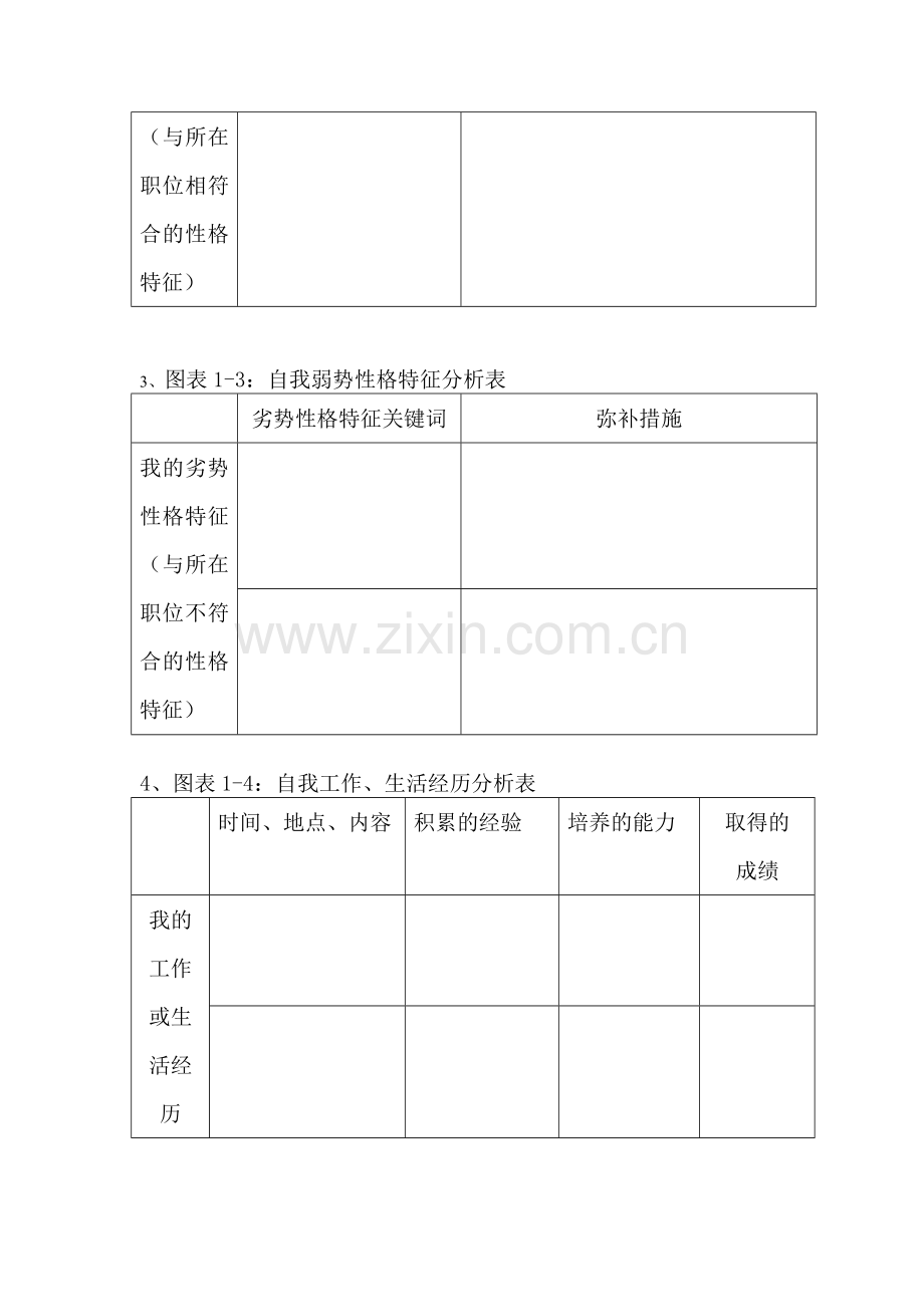 职业生涯规划表模板.doc_第2页