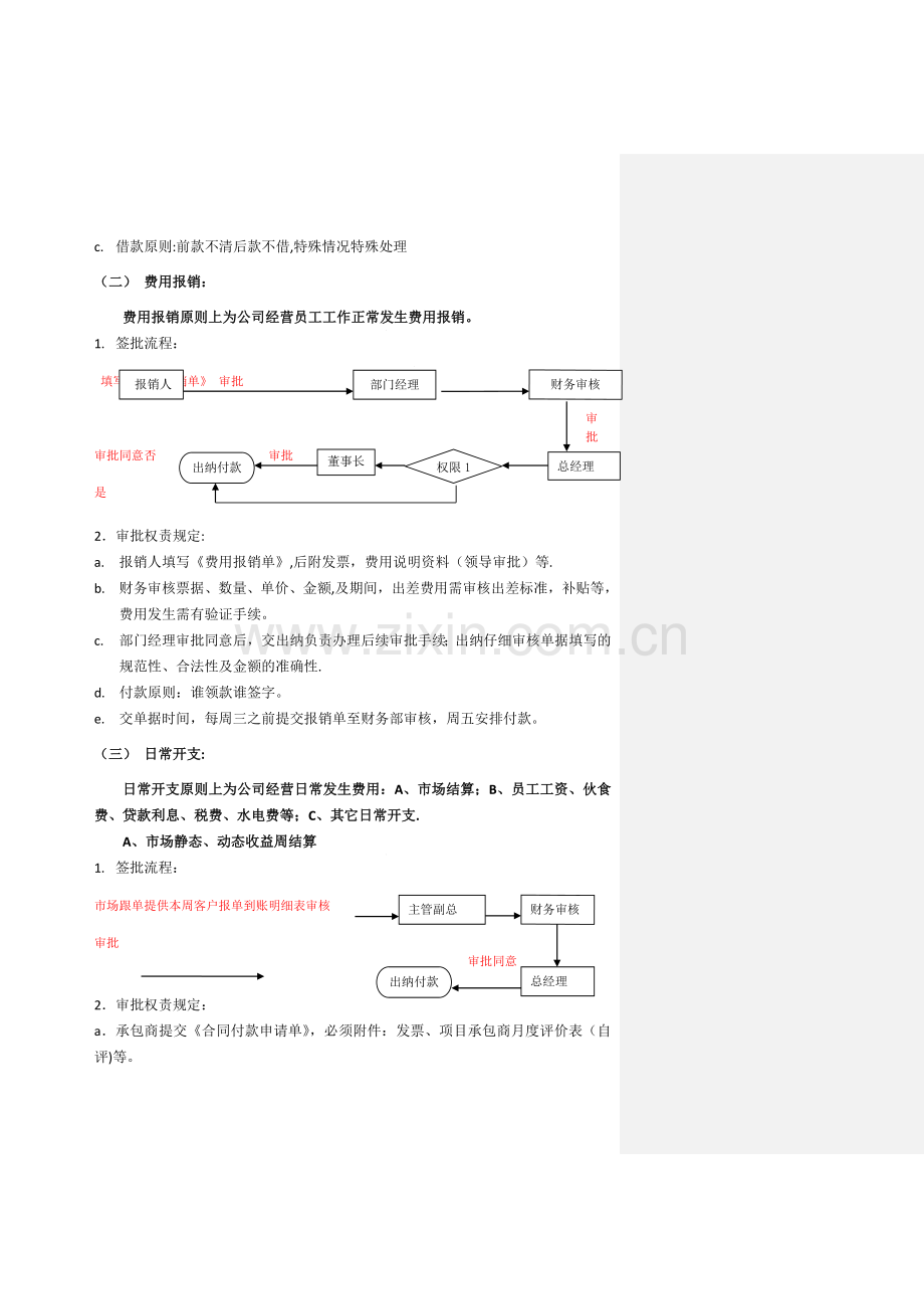 财务审批流程完整.doc_第3页