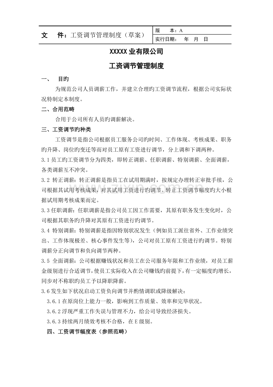 公司工资调整管理制度.doc_第1页