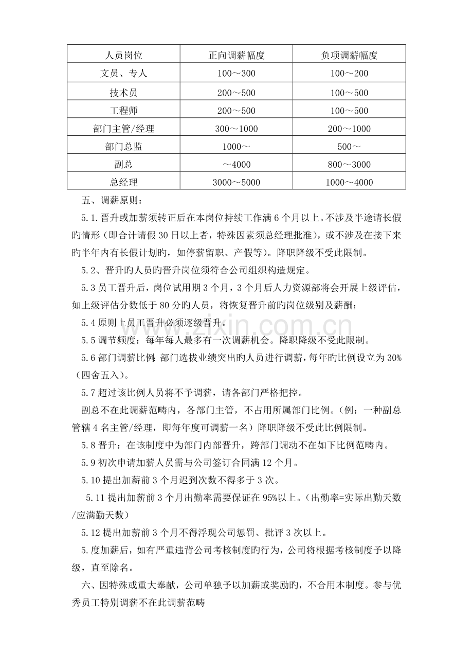 公司工资调整管理制度.doc_第2页