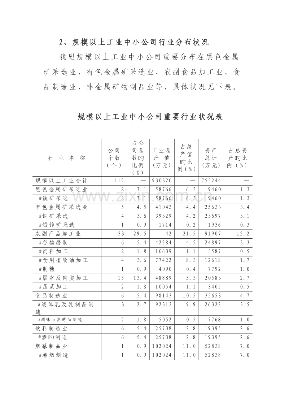 兴安盟规模以上工业中小企业发展现状及对策分析.doc_第3页