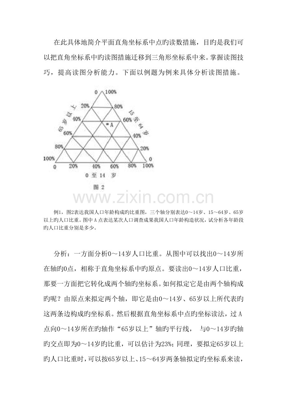 资料分析三角图.doc_第1页