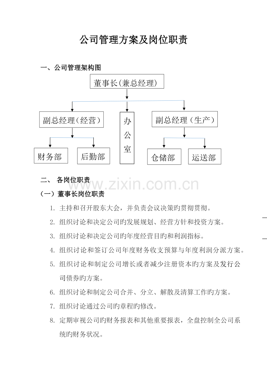 公司管理架构及岗位职责.docx_第1页