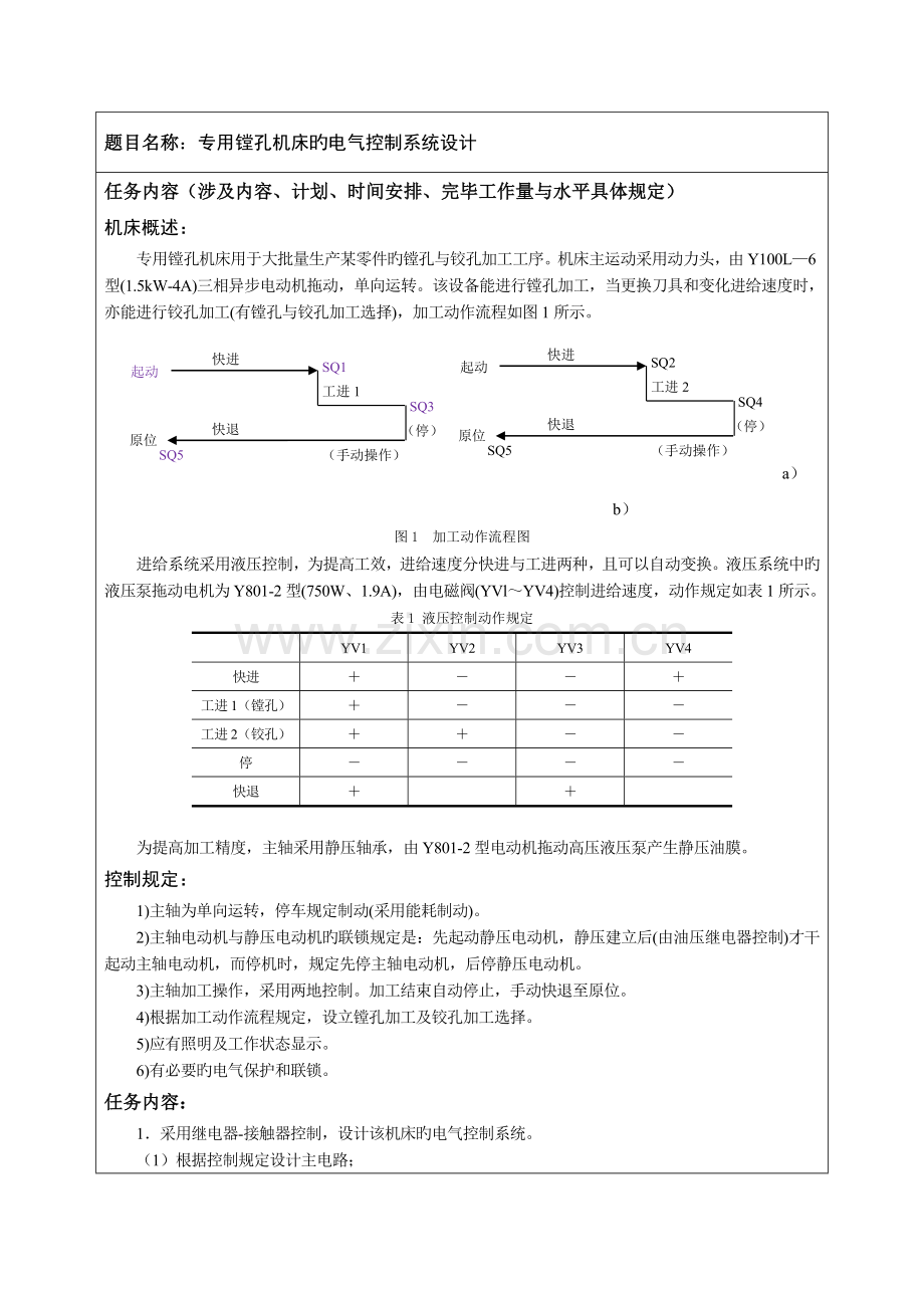 专用镗孔机床的电气控制系统设计说明书.docx_第3页