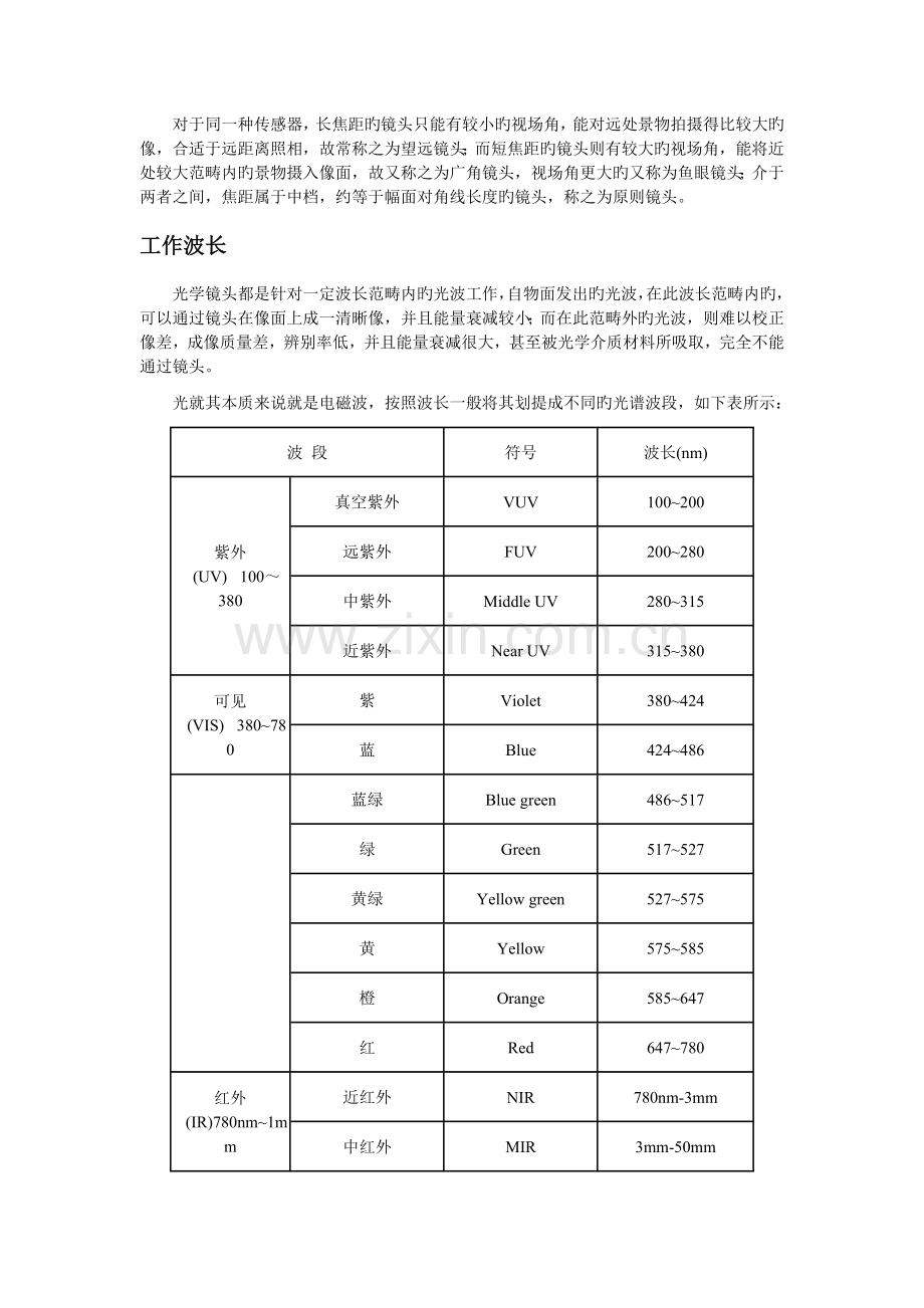 镜头基础知识.docx_第2页