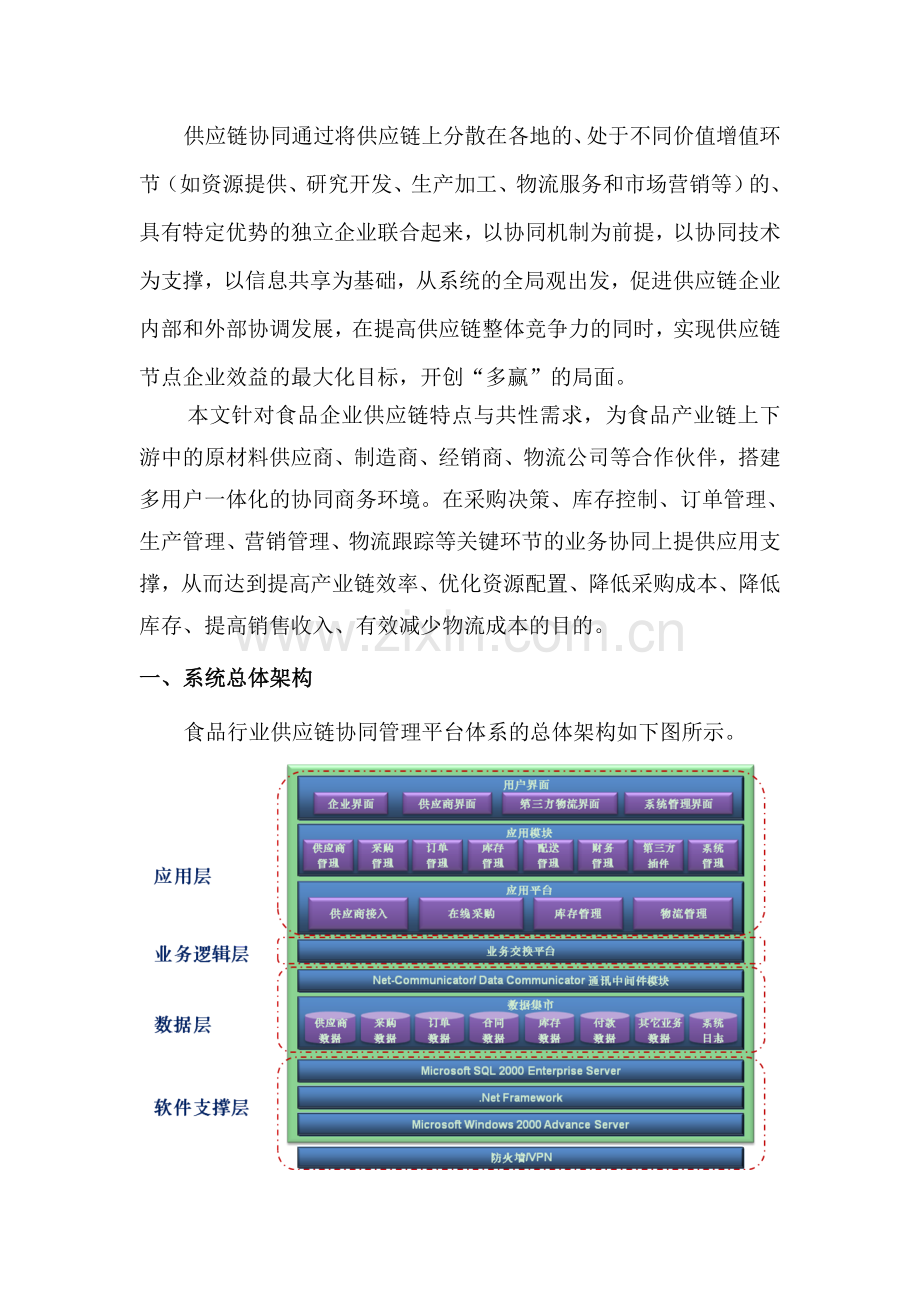 食品行业供应链协同管理系统的研发及应用.doc_第2页