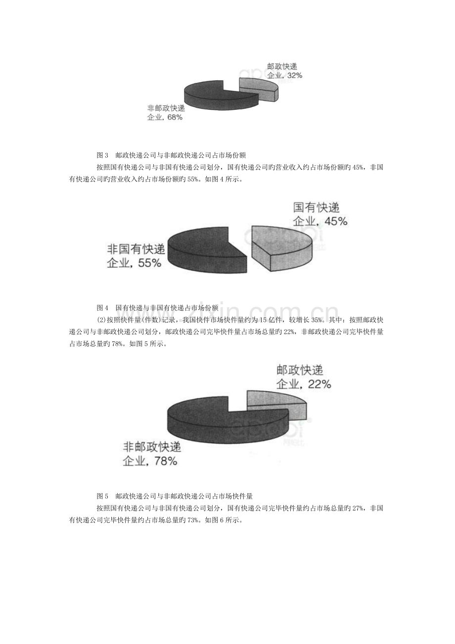 中国快递业年鉴.doc_第2页