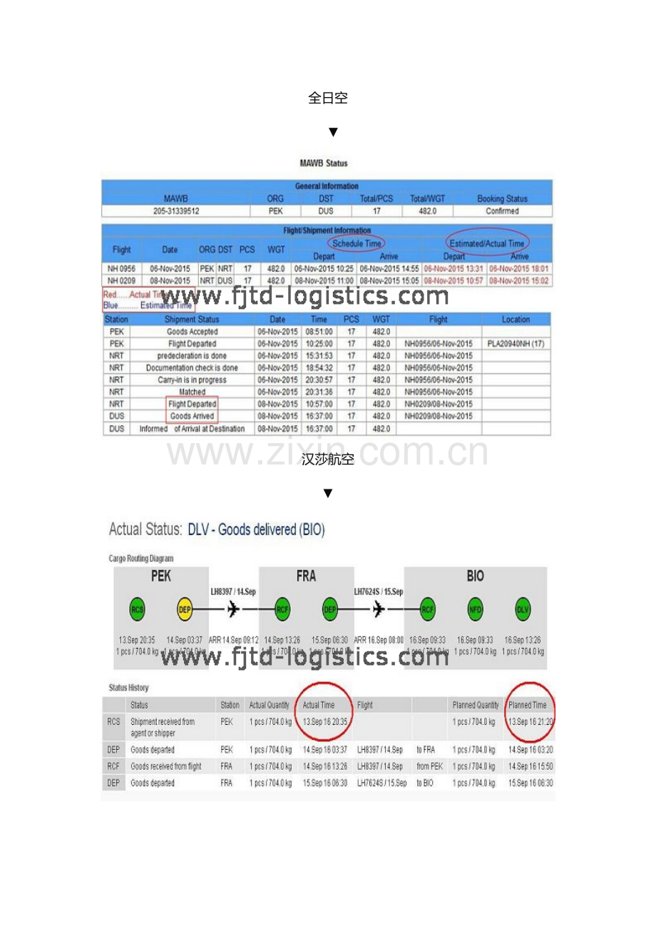 ETD-ETA-ATD和ATA.docx_第2页