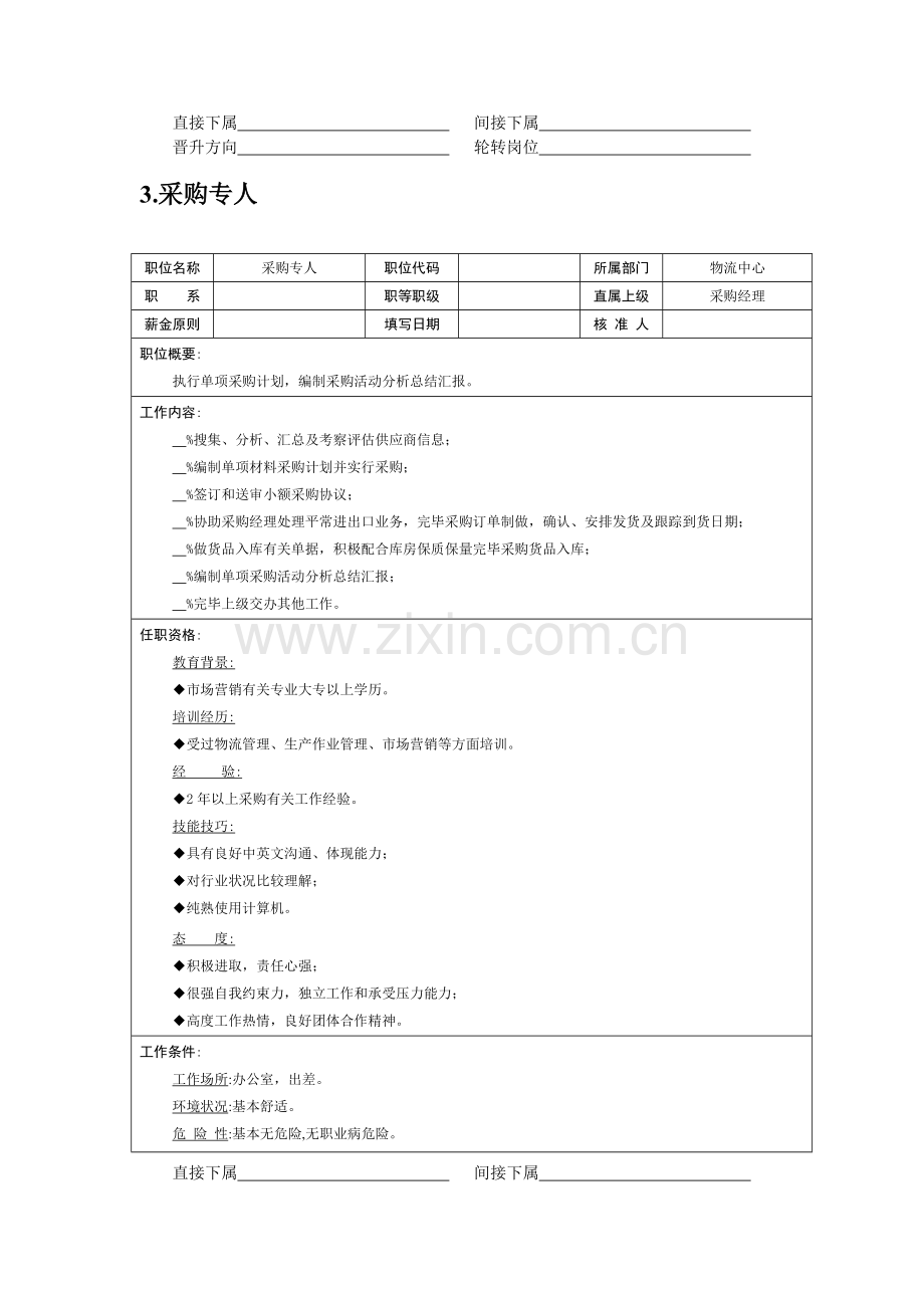 职位说明书物流职位.doc_第3页