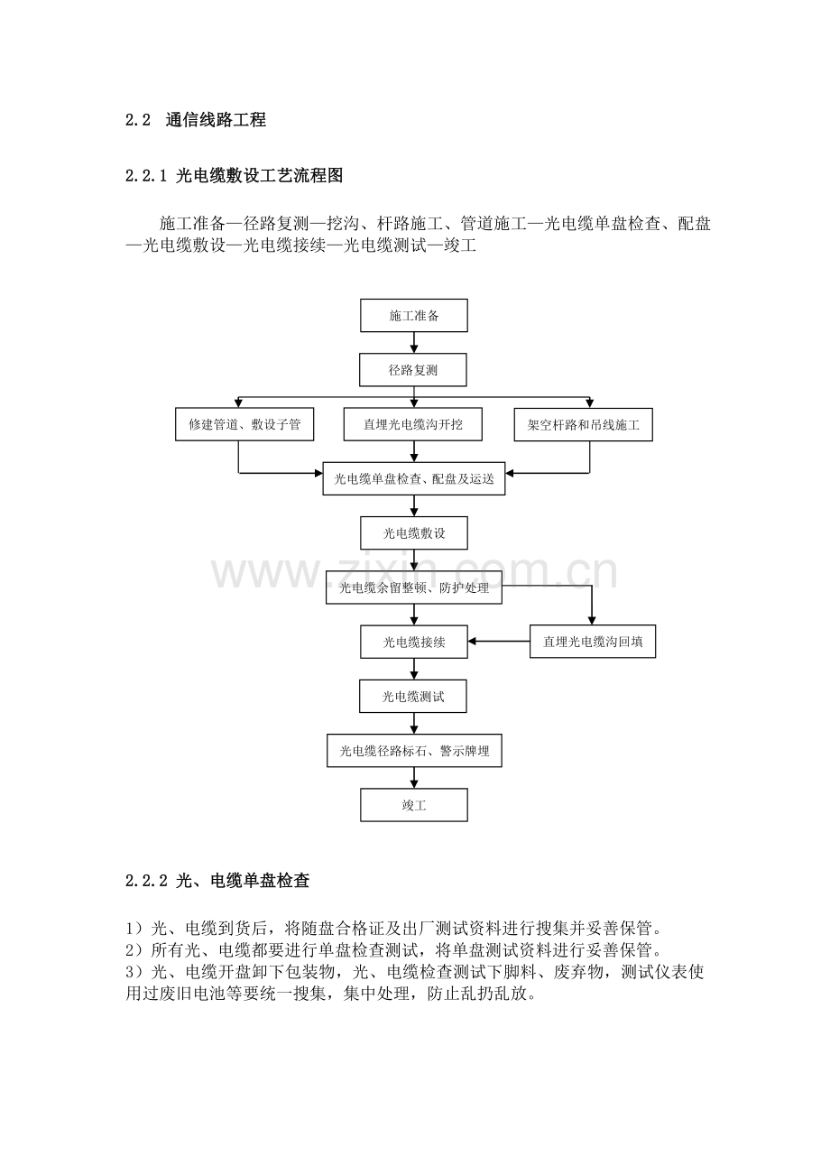 通信主要施工工艺流程图资料.doc_第3页