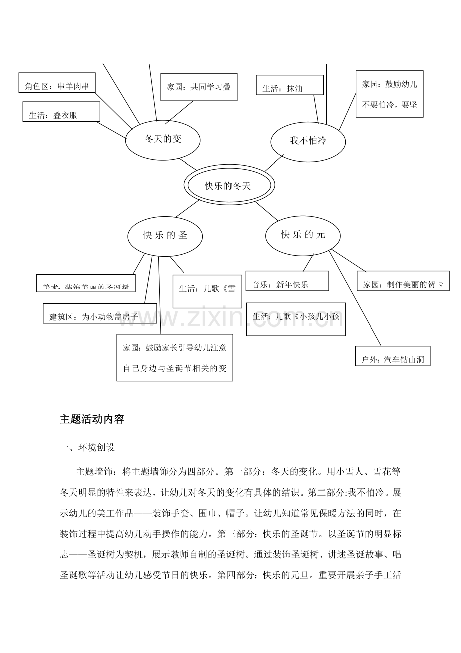 小班主题快乐的冬天.doc_第2页