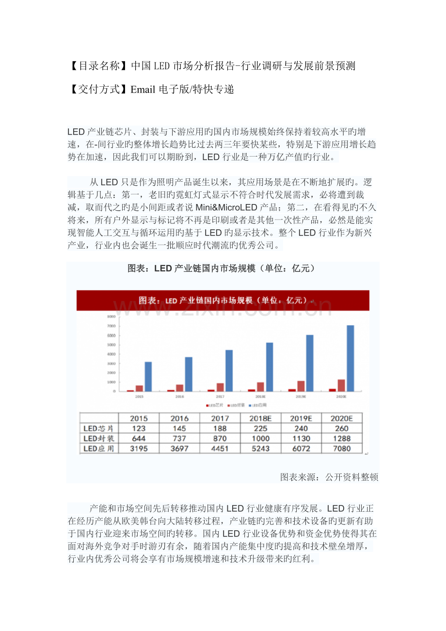 中国LED市场分析报告行业调研与发展前景预测.docx_第2页