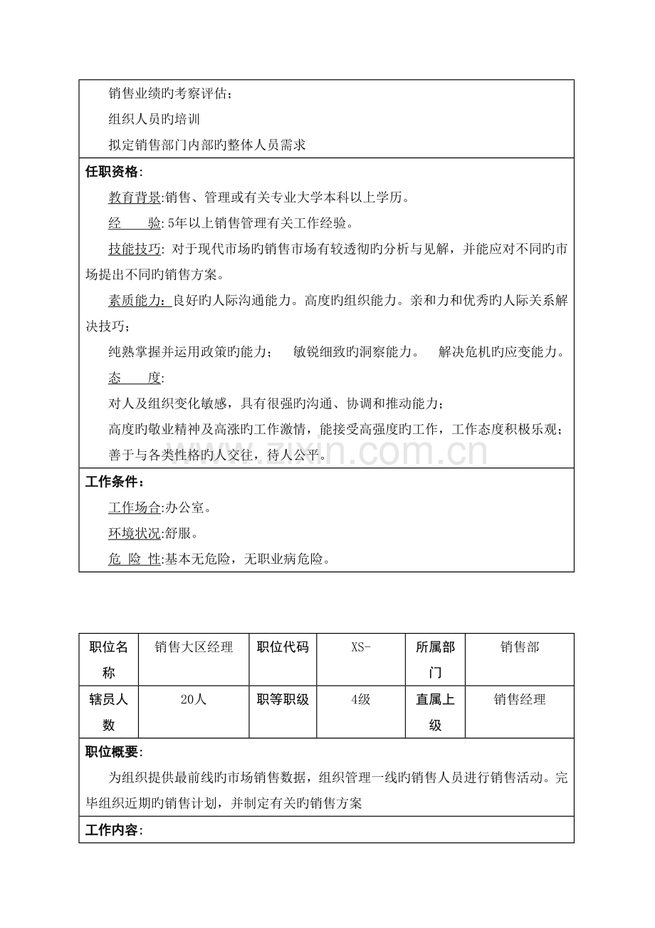 bscy有限责任公司绩效薪酬设计方案.doc_第3页